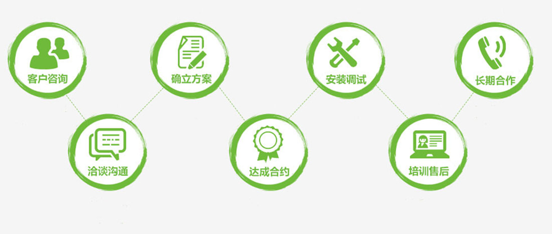 同創(chuàng)儀器合作流程.jpg
